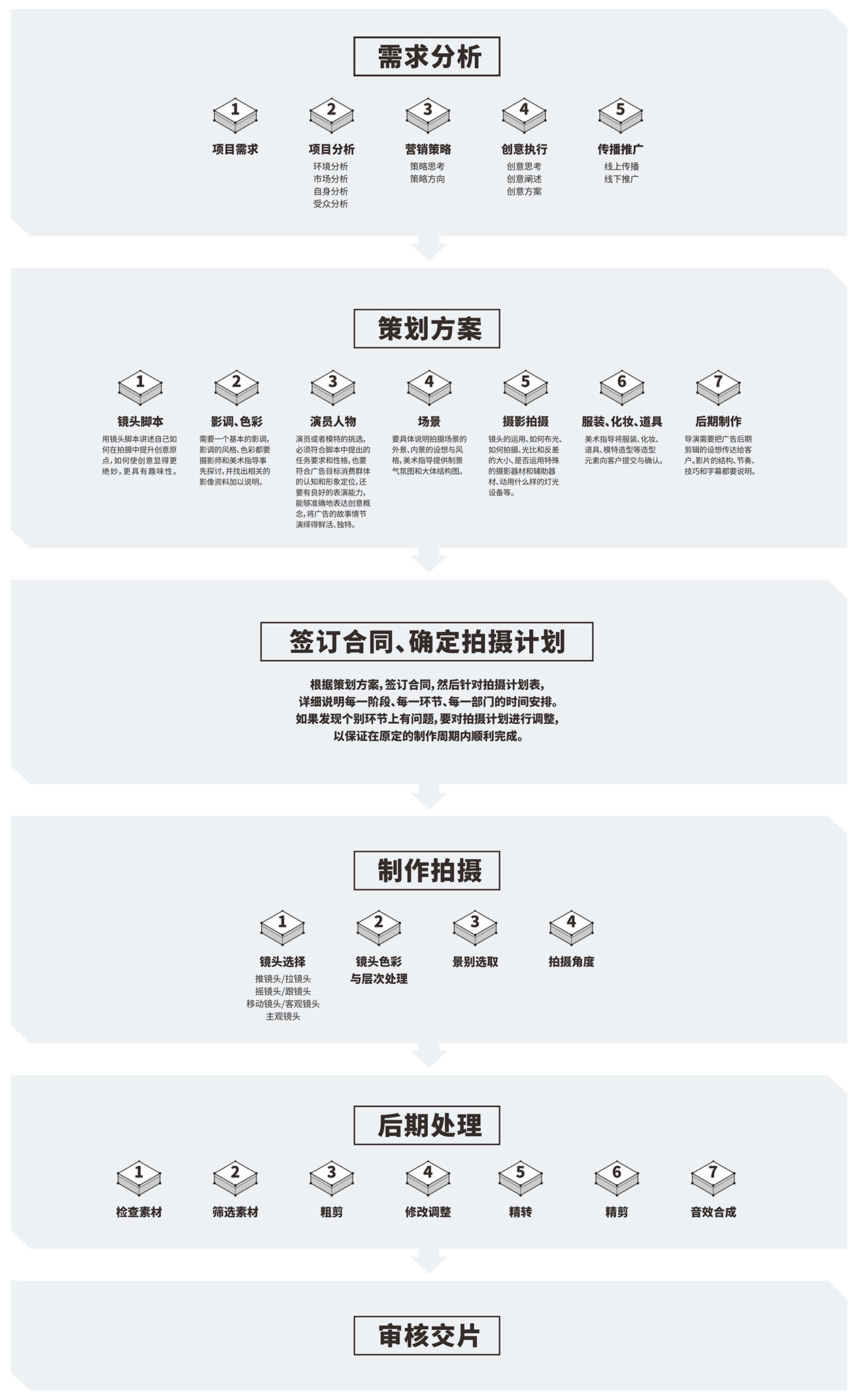 抖音短视频拍摄_抖音短视频拍摄制作_杭州抖音短视频拍摄公司_杭州抖音短视频拍摄 - 璨影视觉